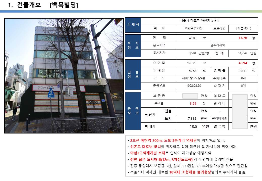  2호선 대로변 10억 꼬마빌딩 투자 사례, 아현동 346-1, 10.5억 매매되었습니다.