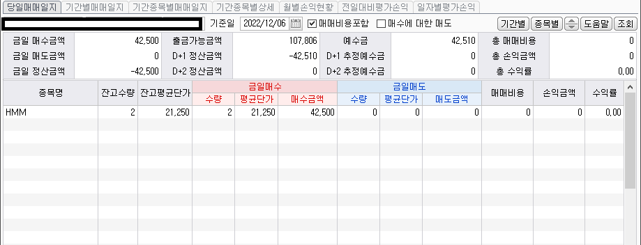 콜리koly의 당일 매매현황