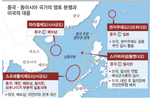 중국의 남중국해 영유권 주장과 이에 따른 주변국가와의 충돌