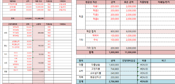 엑셀 가계부 양식