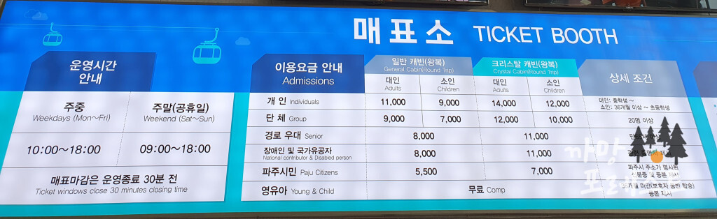 임진각 곤돌라 요금