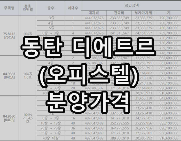  동탄 대방2차 디에트르 오피스텔 분양가격 모집공고 (6/10)