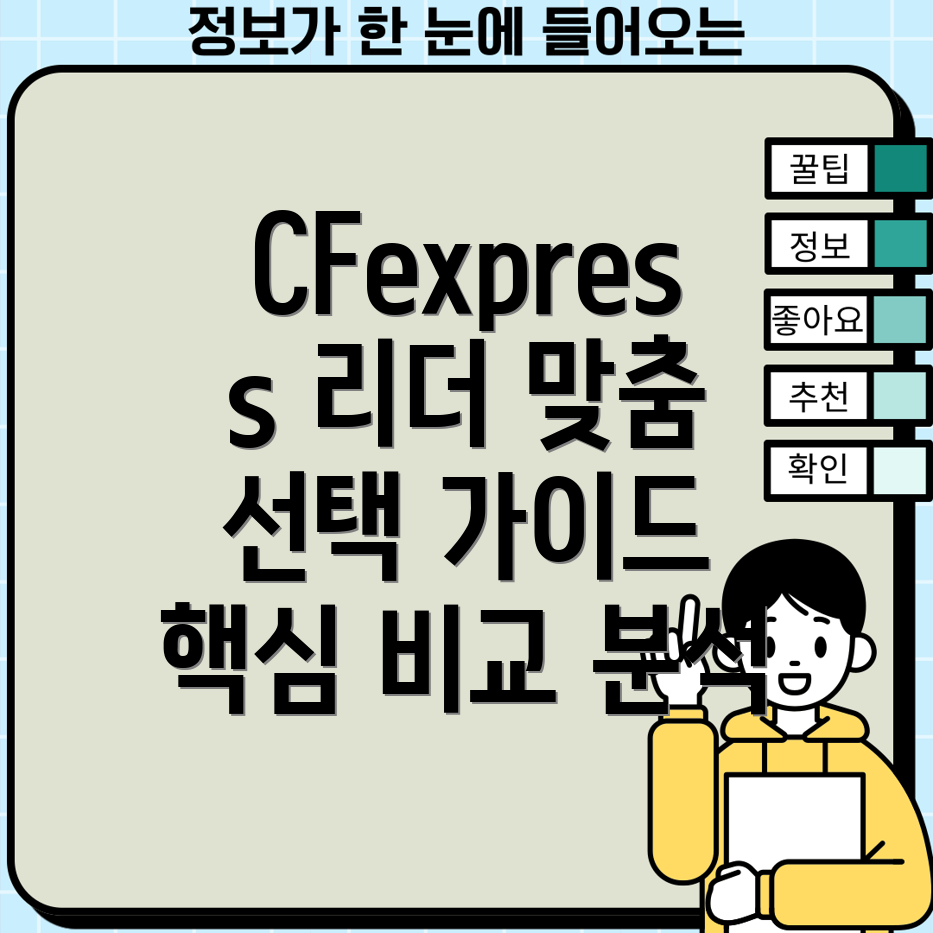 CFexpress리더나에게딱맞는제품은핵심비교분석선택가이드
