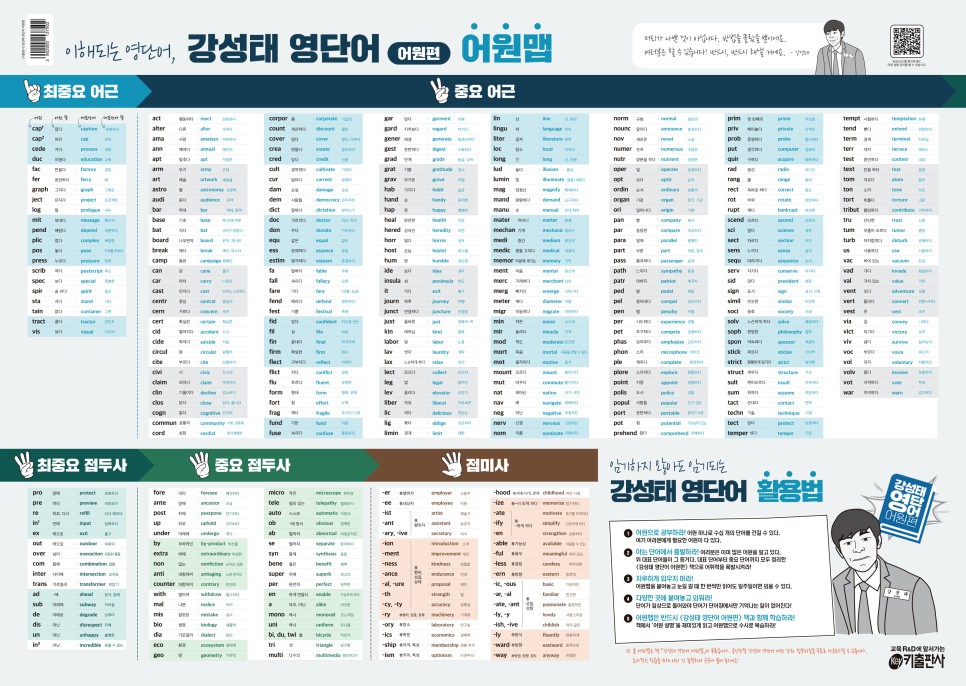 영어공부법 대공개!! (수능 내신 공무원 토익 자격증 초등학교 영어 등) [공지사항] '누구나' 할 수 있고 '자연스럽게' 성적이 올라가는 강성태 4
