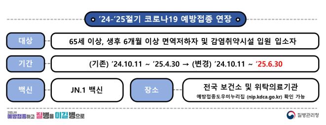 코로나19 예방접종