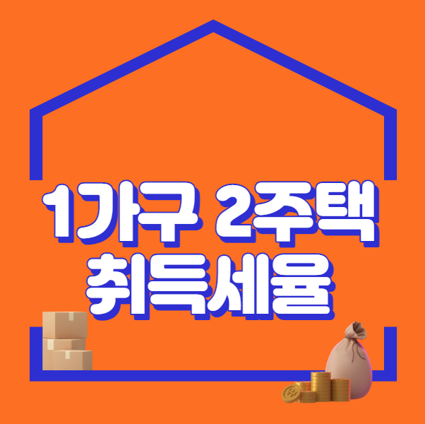  1가구 2주택 취득세율 (부동산)