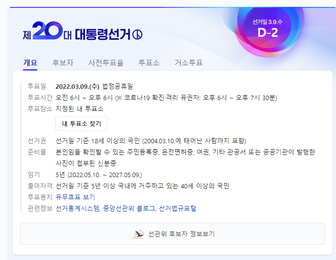  2022 대선투표 / 제 20대 대통령선거 정보 알아보기