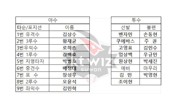 신흥전력 이미지