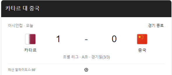  2023 아시안컵 카타르 대 중국 하이라이트