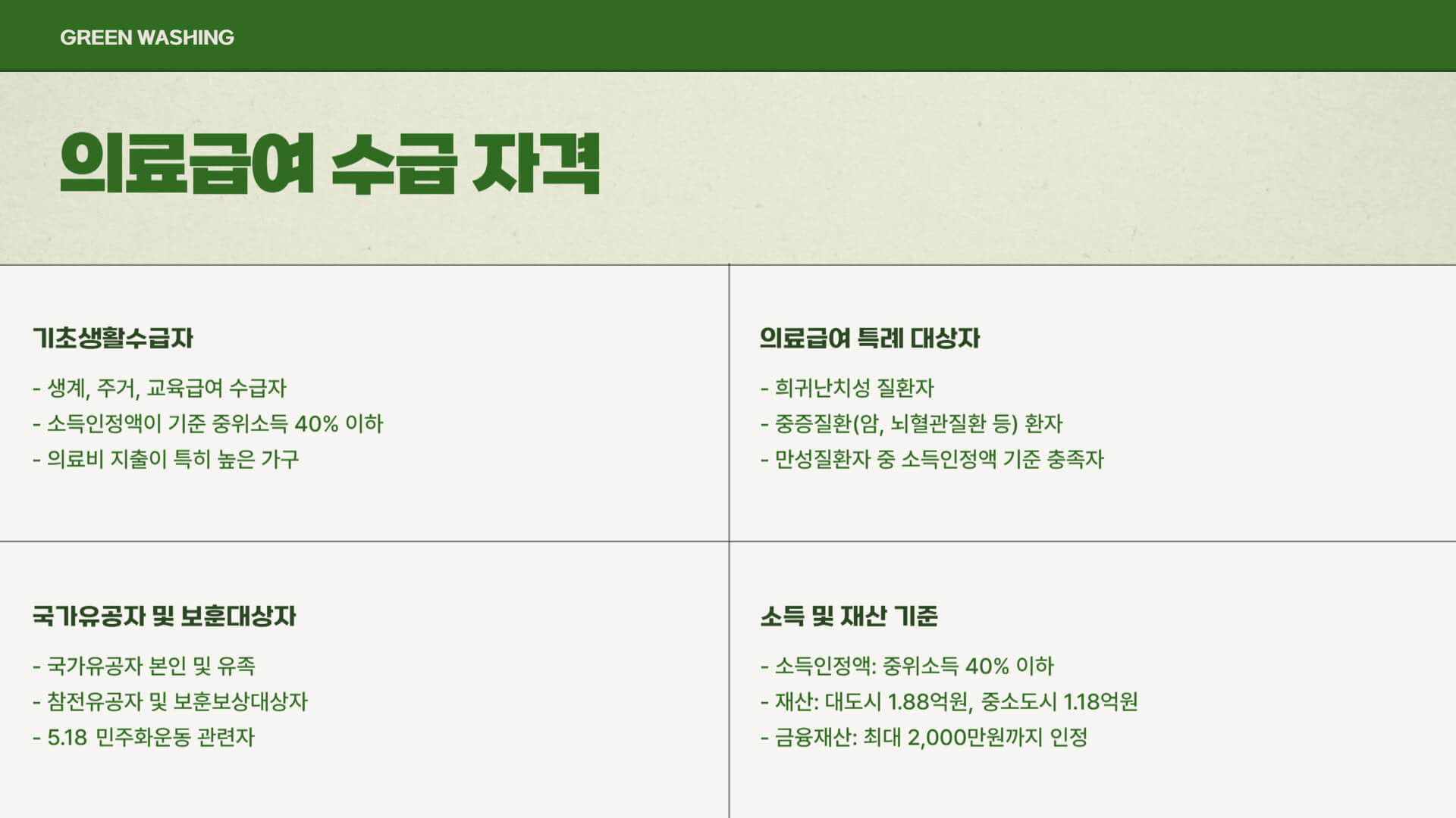 의료급여 수급권자
