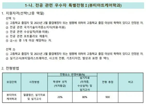 4년제미용대학-화성의과학대학교