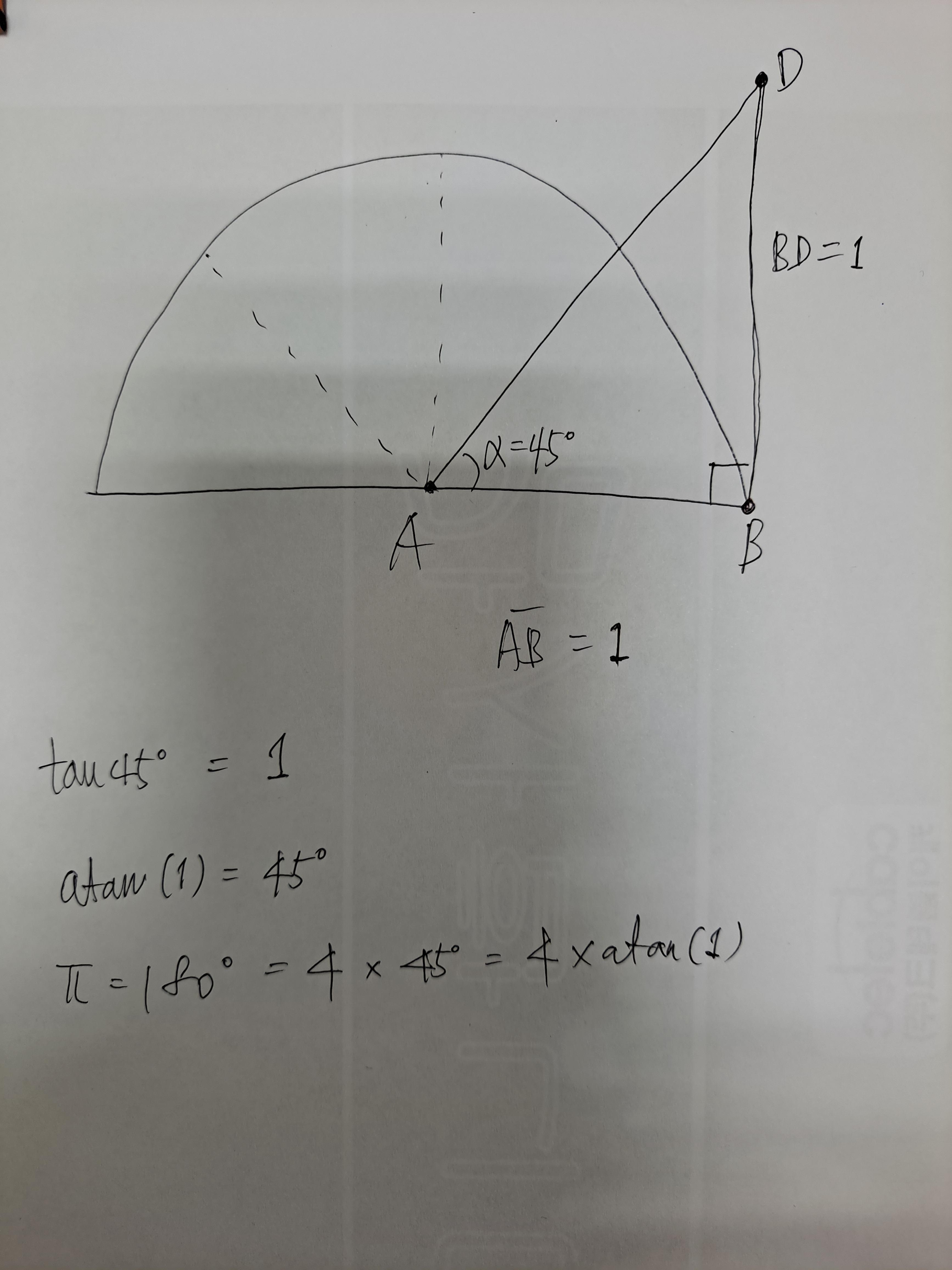 pi = 4 * Atn(1) 증명