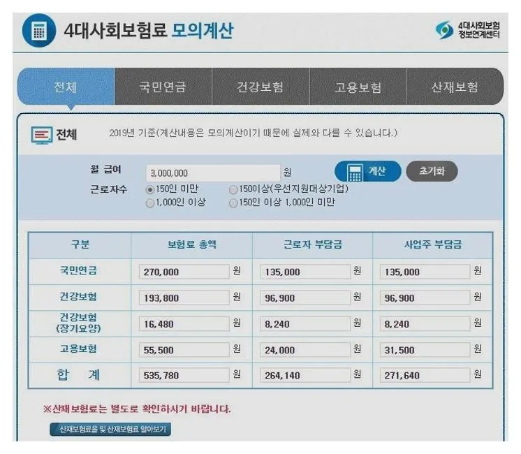 2020년 4대보험