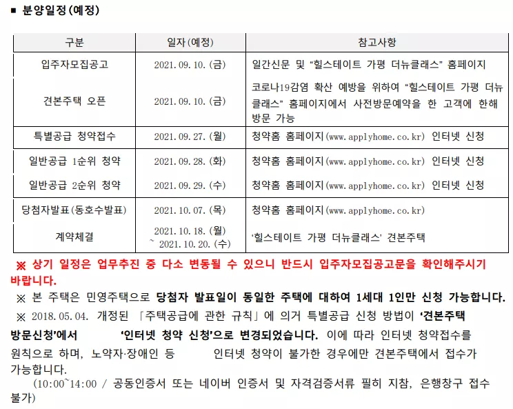 향후 공급 일정. 출처: 공고문