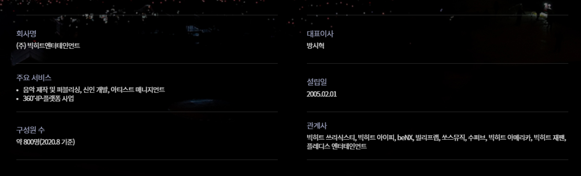 빅히트엔터테인먼트