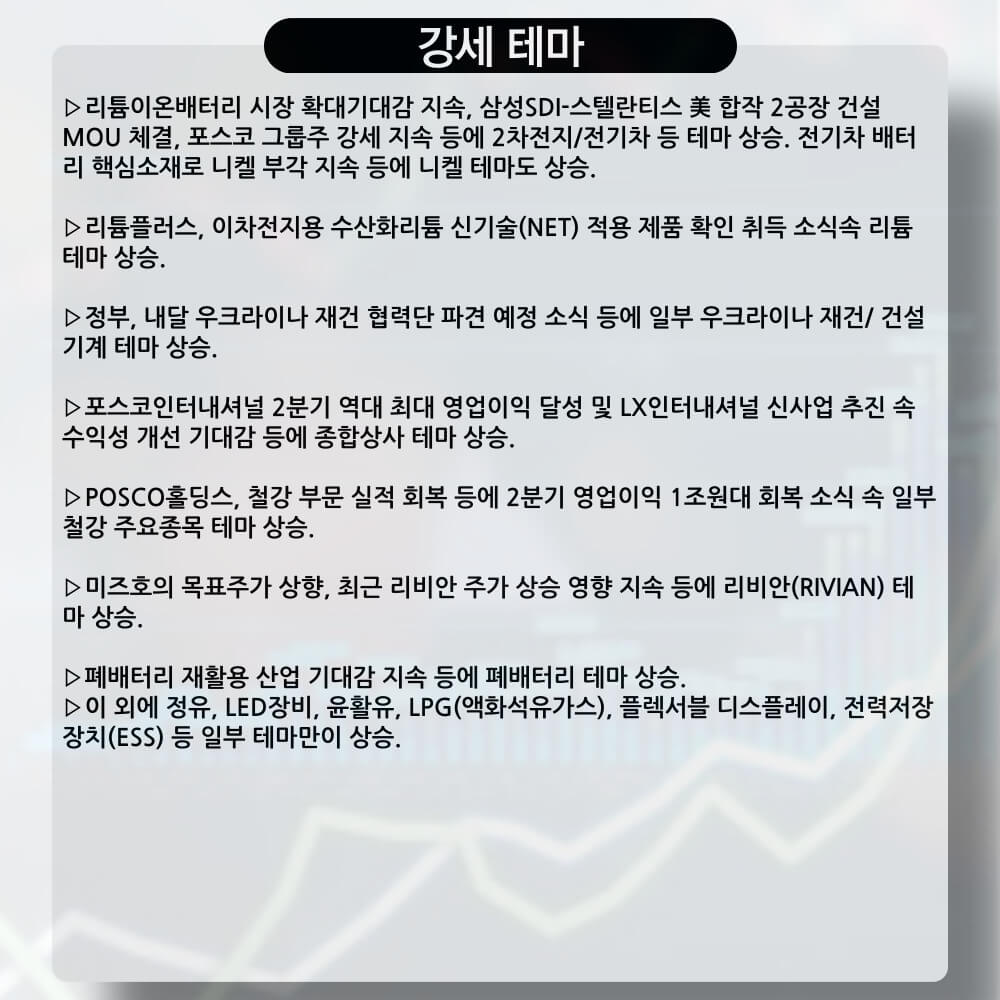 우크라이나 재건 관련주 외 상승섹터