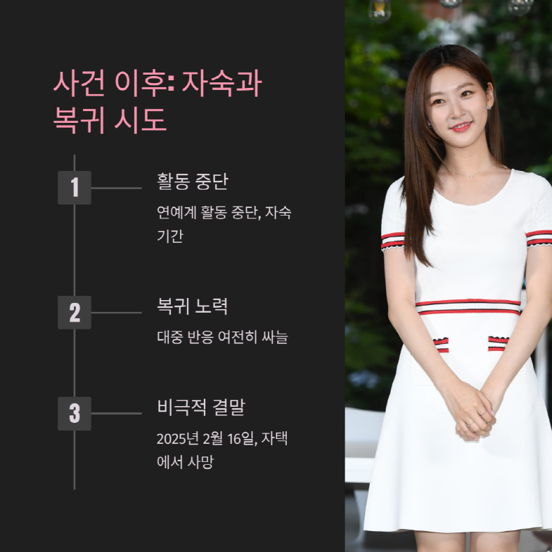 김새론 음주운전&amp;#44; 결혼&amp;#44; 사주 분석 정리