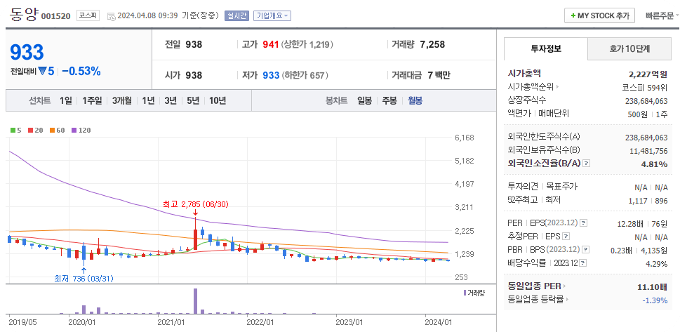 천하람테마주3