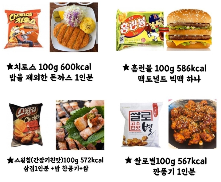  과자 한 봉지 당 칼로리 알고 있니?