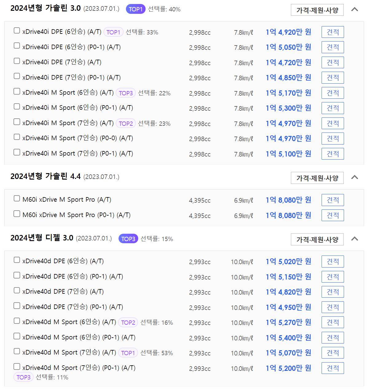 BMW X7 가격표