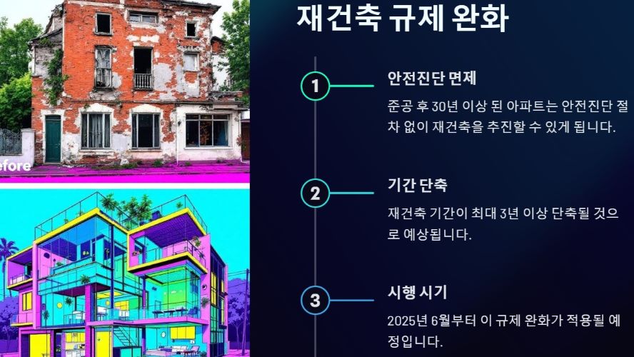 재건축 규제 완화