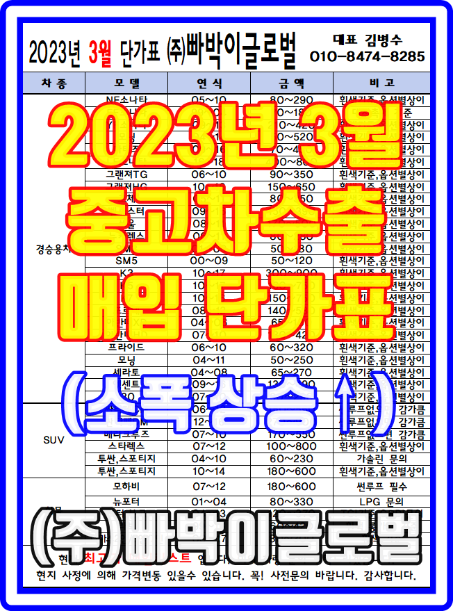  2023년 3월 중고차수출 시세표/단가표 시장동향