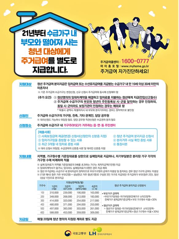  청년주거급여 신청자격 분리지급(2021년)
