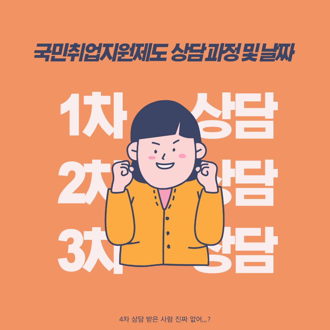 국민 취업지원제도 1유형 1차 2차 3차 상담 후기, 진행과정 및 날짜 국민 취업지원제도 1유형 1차 2차 3차 상담 후기, 진행과정 및 날짜