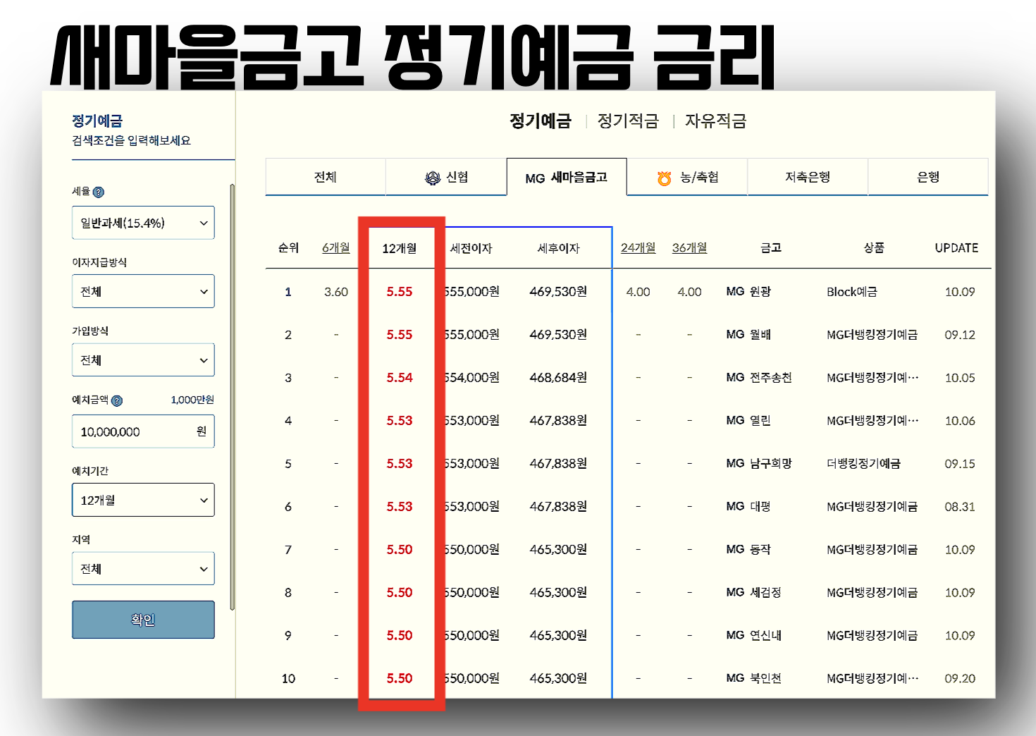 새마을금고 정기예금 금리