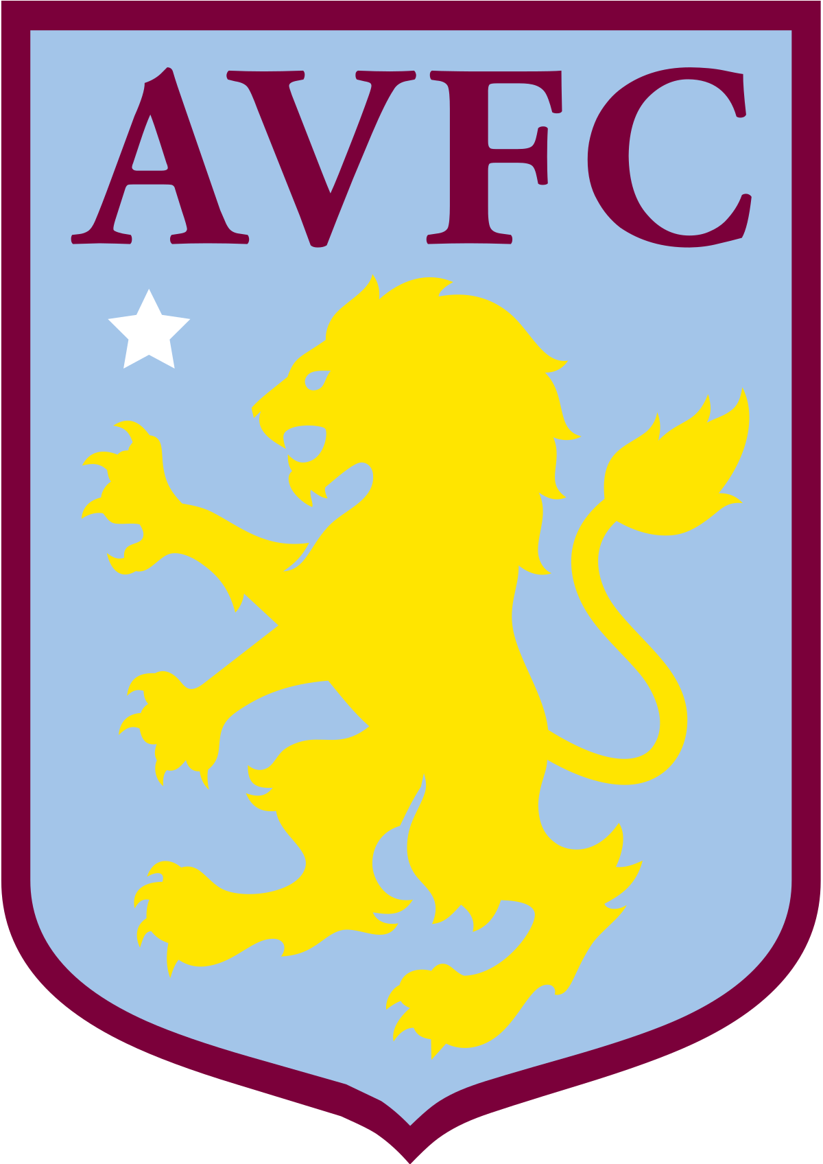  EPL, Aston Villa의 과거, 현재, 그리고 미래