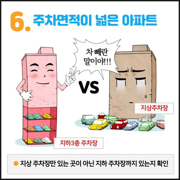 불황에도 떨어지지 않을 아파트 선택 10가지(10 Apartment Choices That Don&#39;t Fall in Prices Despite Recession)