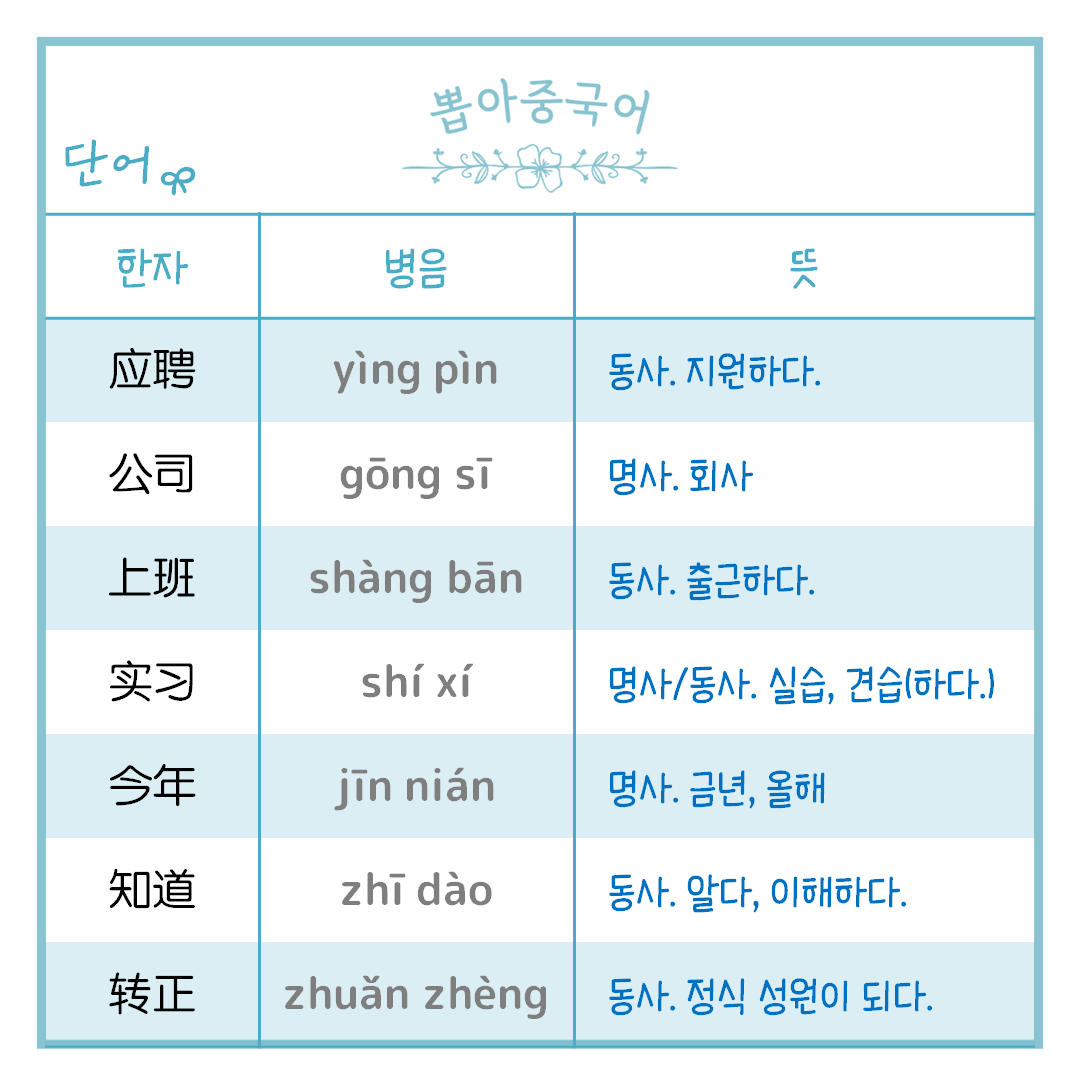 단어