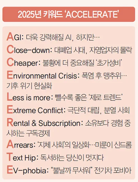 2025년 주목할 중요한 사회적 이슈와 새로운 트렌드 분석_2