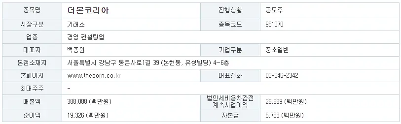 더본코리아-기업개요