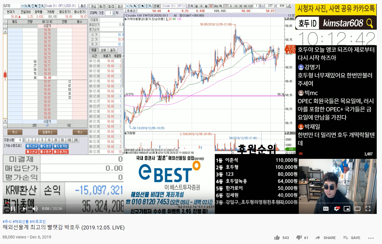  박호두 호반꿀 요즘 유튜버 대세