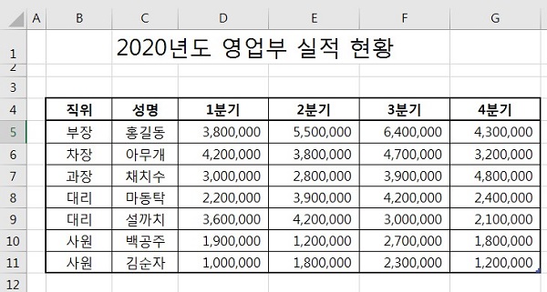 영업실적-예제