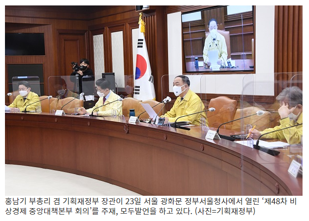  12.7조+α 민생대책 시행…손실보상 제외업종 금리 1% 대출_기획재정부