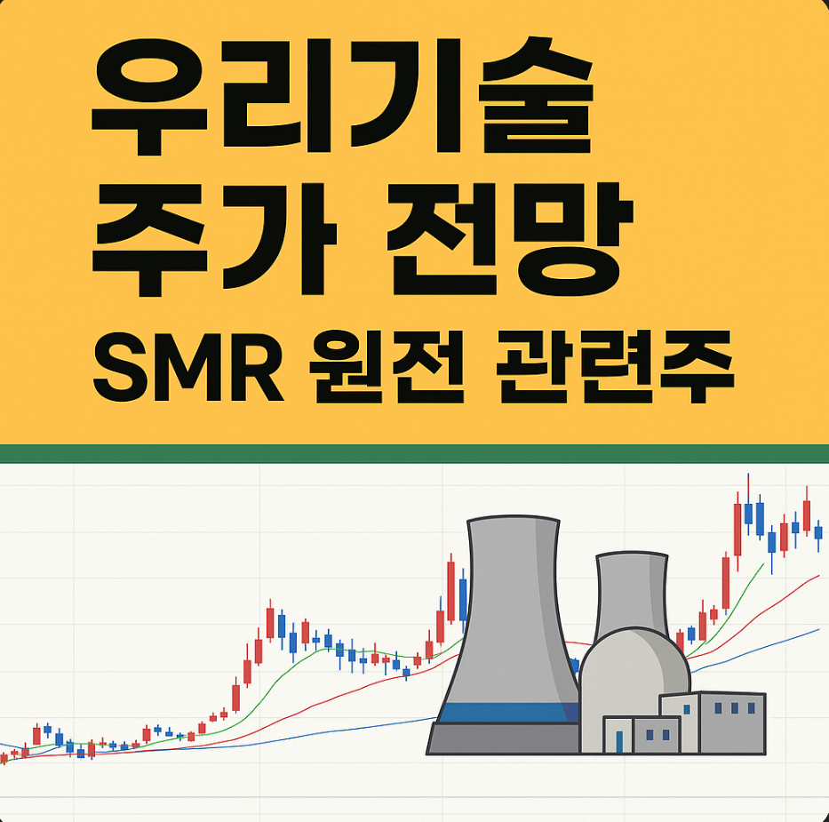 우리기술 주가 전망, SMR 원전 관련주 실적 분석 목표주가