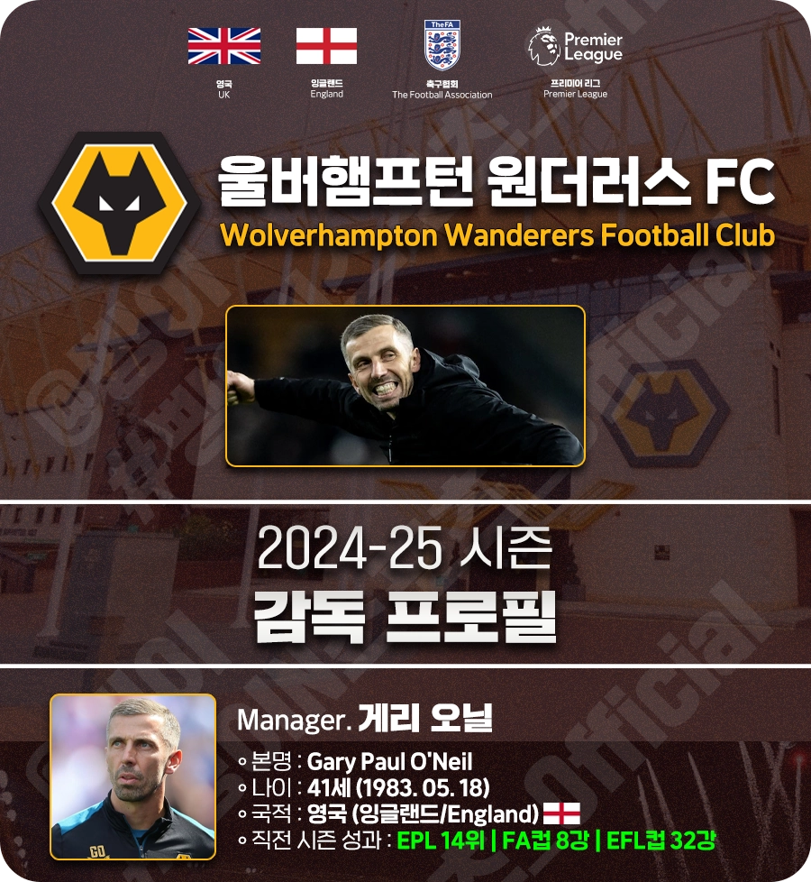 원더러스 이미지