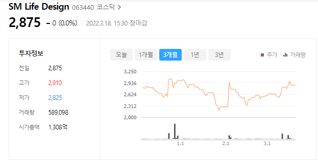 주식회사 에스엠플러스 이미지