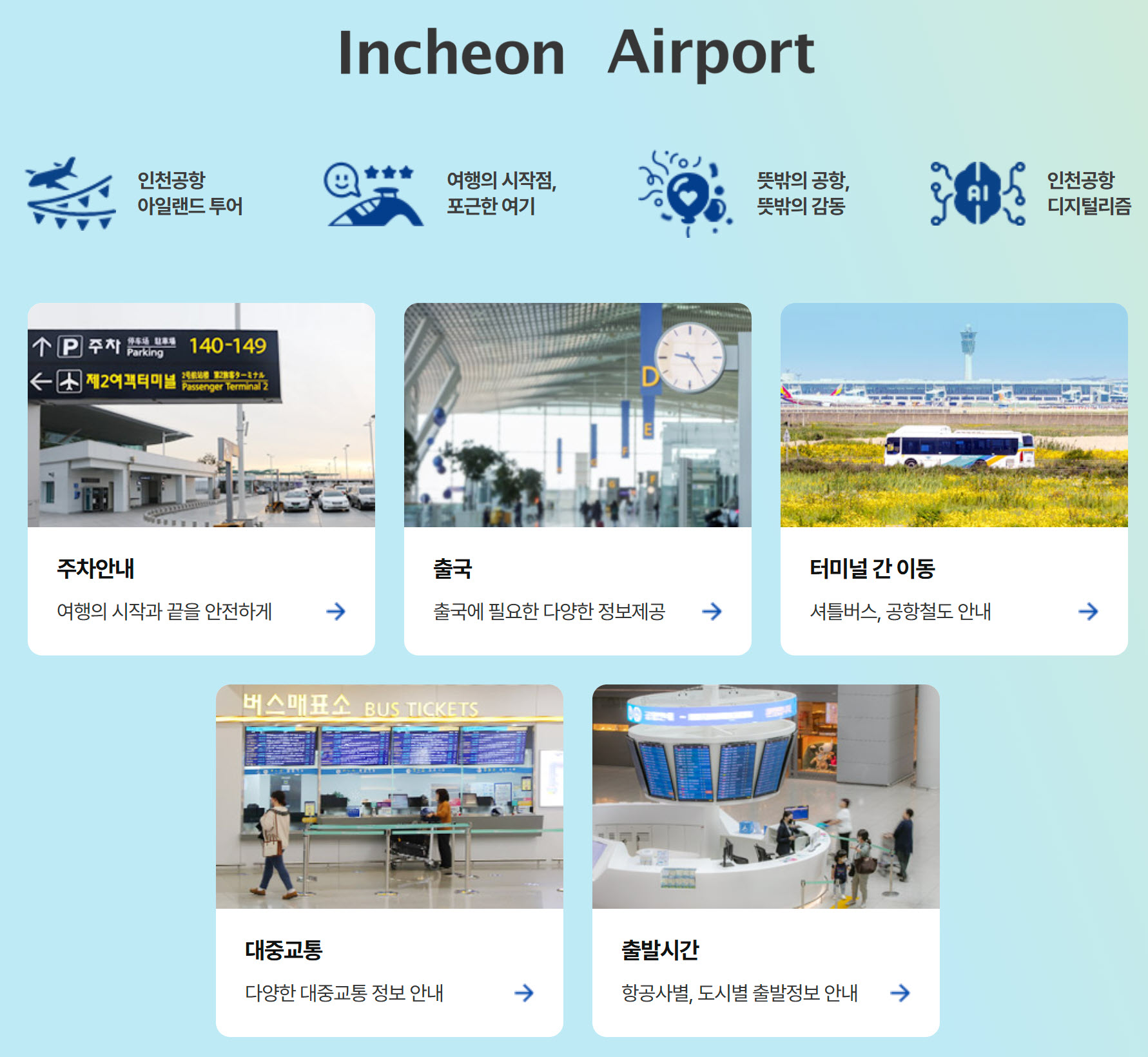 인천공항 전기차 충전소 위치와 이용 방법 정리