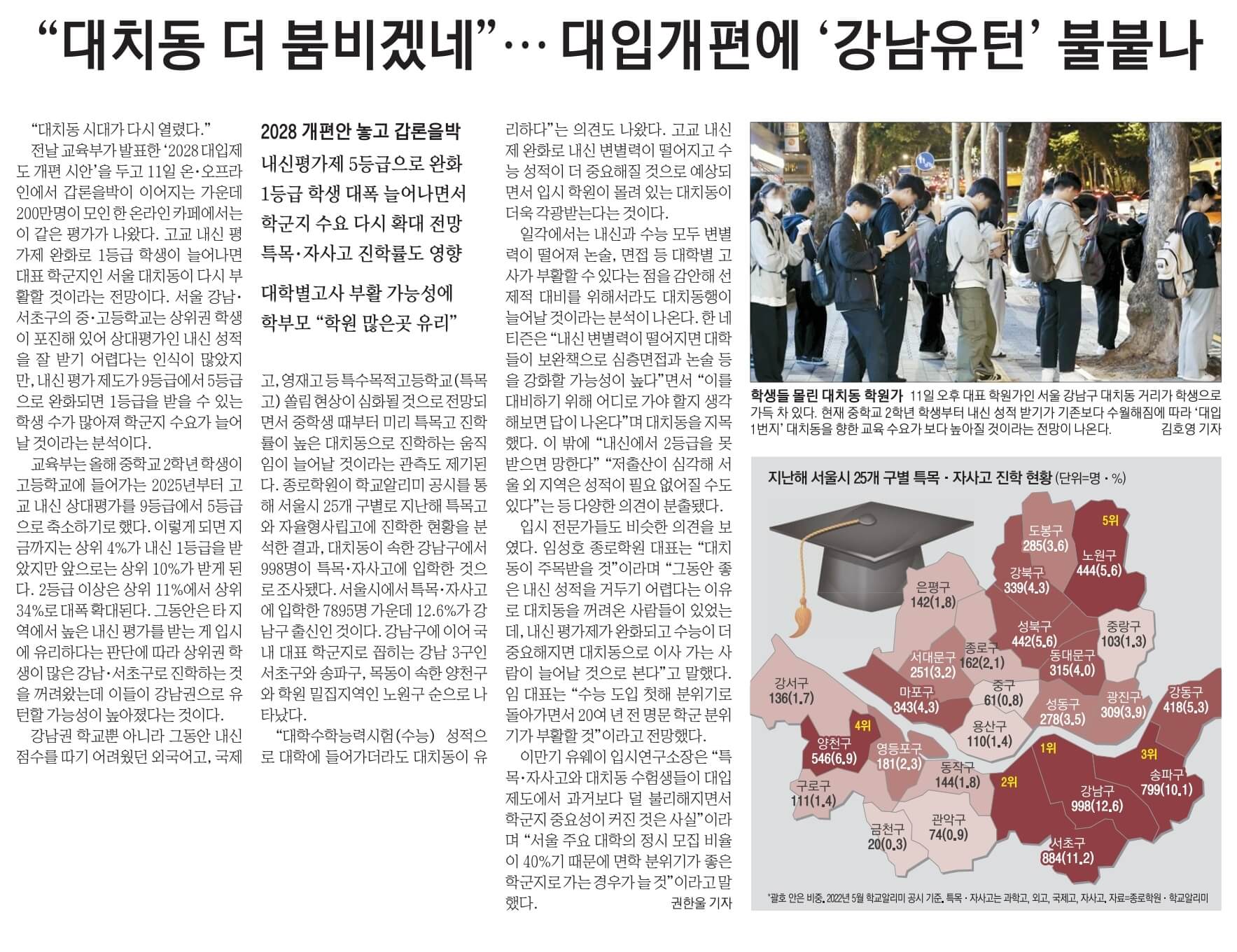 10월 12일 목 경제뉴스 부동산뉴스 신문스크랩