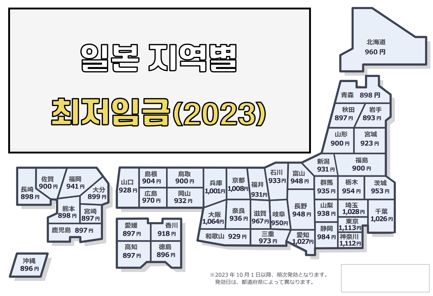 일본 지역별 최저임금