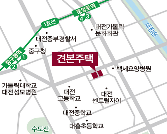 더퍼스트피트니스 이미지