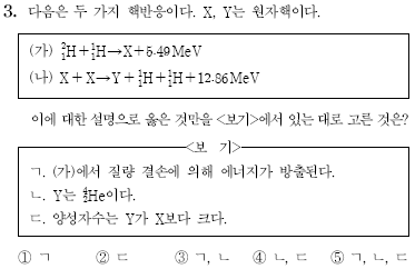 2023학년도 수능 물리학1 3번 문제