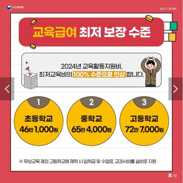 기준중위소득