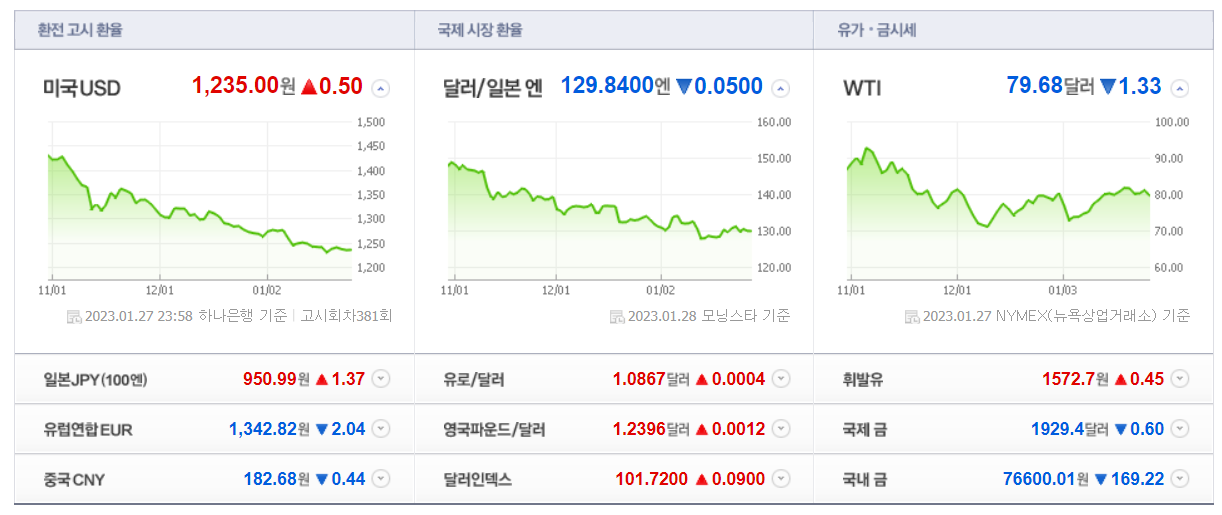 위드컴퍼니 이미지