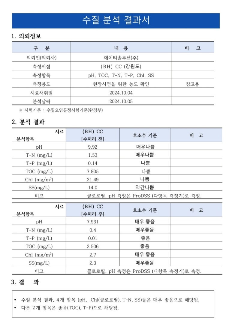폰드 이미지