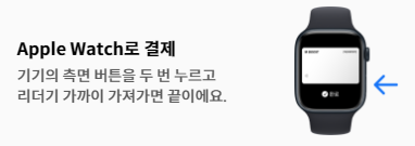 애플 페이