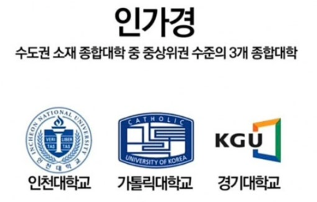 A-랭크 인가경
